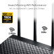 Asus AC750 Dual Band WiFi Router (RT-AC53)