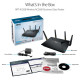 Asus AC2600 Dual-WAN VPN Wi-Fi Router (BRT-AC828)