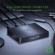 Razer Ripsaw HD Game Capture Card (RZ20-02850100-R3M1)