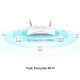 TP Link TD-W9970 300Mbps Wireless N USB VDSL-ADSL Modem Router