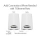 Netgear AX1800 Dual-Band Orbi Pro WiFi 6 Mini Mesh System (SXK30-100EUS)