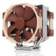 Noctua NH-U14S DX-4677 140mm Premium CPU Cooler